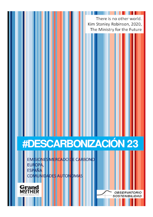 Descarbonización 2023