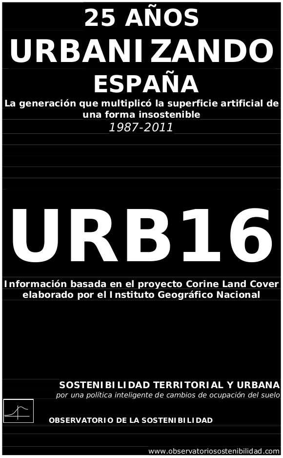 25 años urbanizando España 1987-2011 – 2016