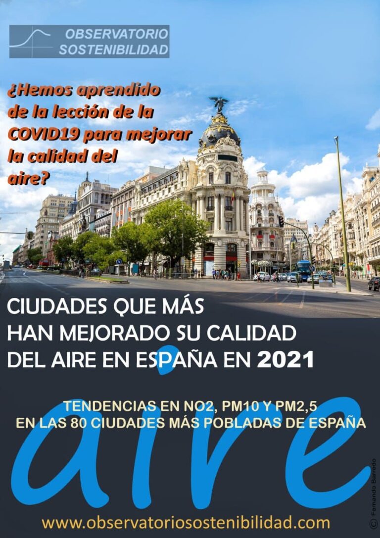 Calidad del aire en las ciudades 2022
