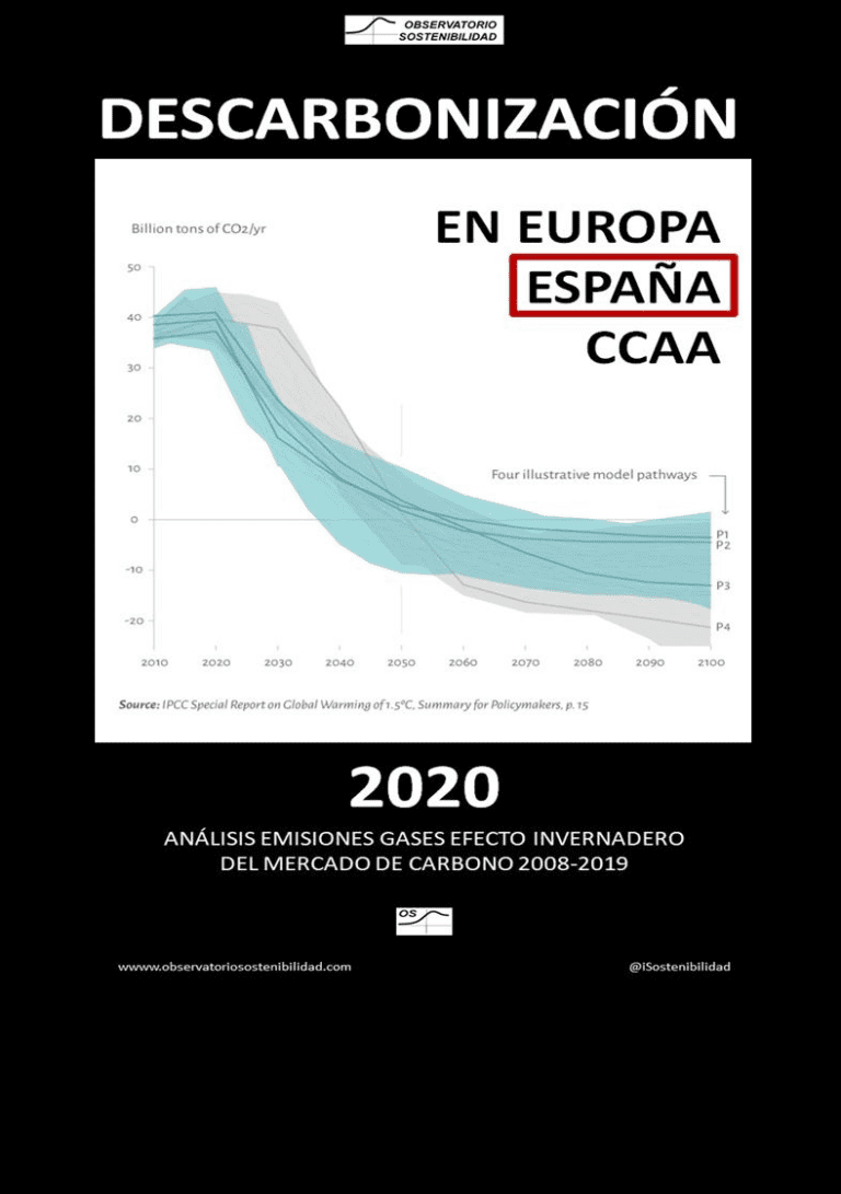 Descarbonización 2020