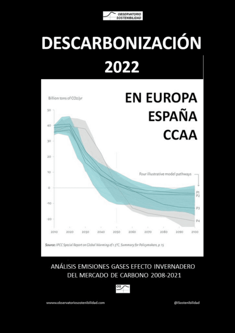 Descarbonización 2022
