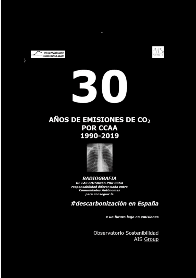 Radiografía de las emisiones de CO2 por CCAA 1990-2019